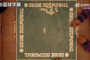 追夢：詹姆斯歷史第一，喬丹第二，科比第三，庫里第四！